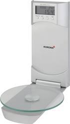 Korona Wanda