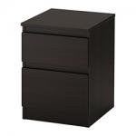 IKEA KULLEN